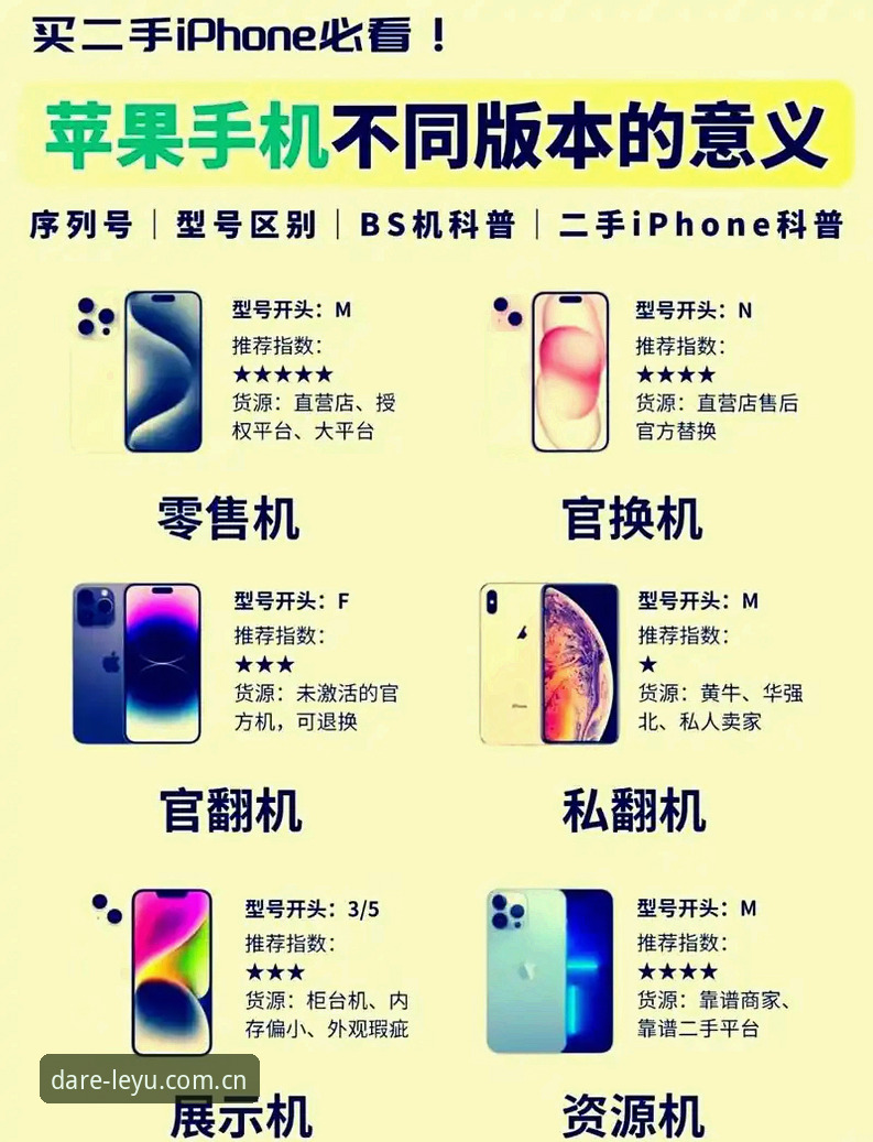 LEYU苹果版必知的5个核心功能：从数据透明到投注效率的全面解析