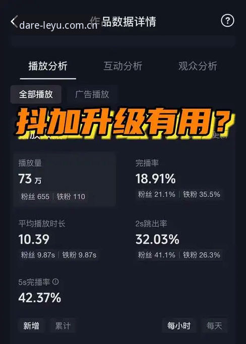 LEYU同类平台对比 为什么说LEYU同类平台对比才是当前选直播站最该看的东西?