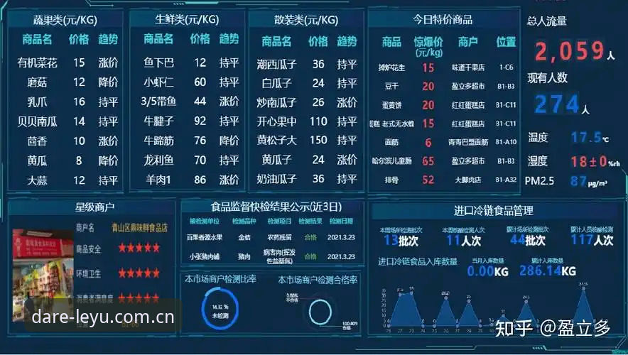 乐见敢为赛事投注站 乐见敢为赛事投注站实战深度解析:从赔率透明到数据效率的全链路拆解
