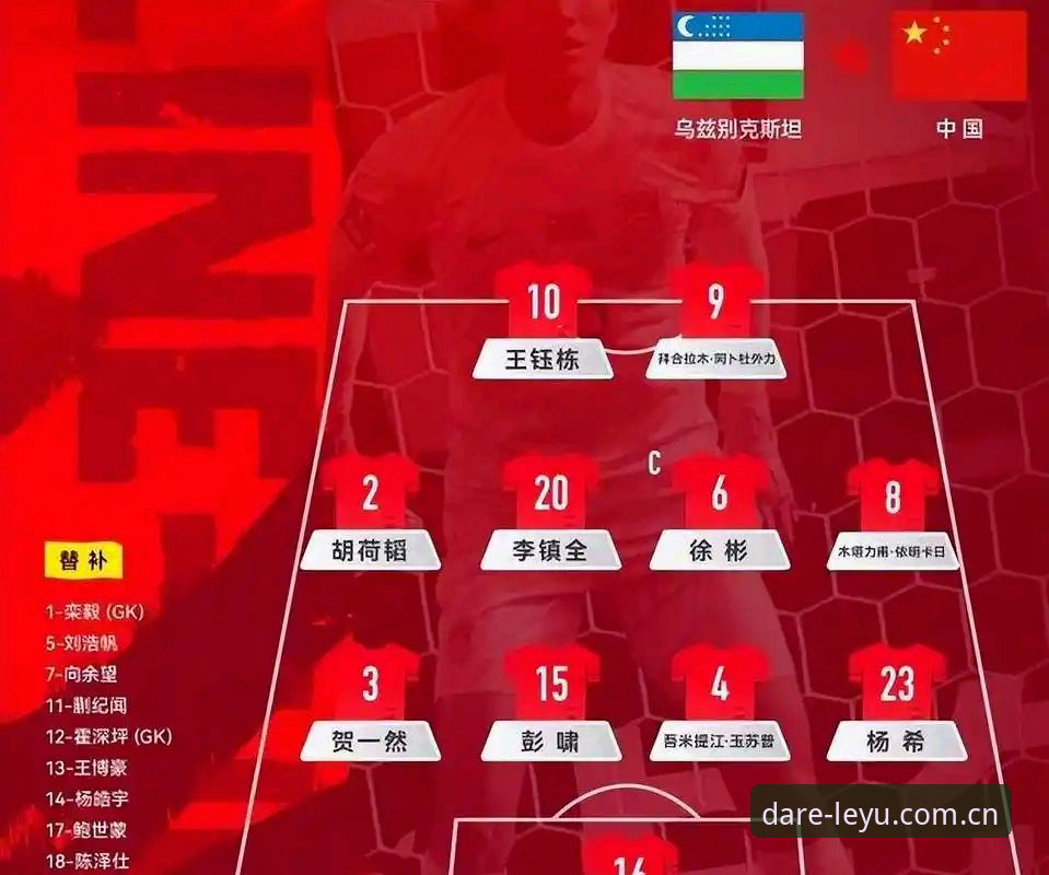 乐见敢为安全吗 U19国足0-3突尼斯:两点关键短板,拆解进攻瘫痪的根因