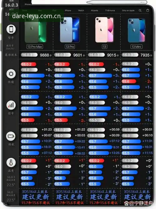 leyu乐鱼体育乐见敢为界面流畅iOS版深度评测：45.2MB轻量包体下的数据引擎解析