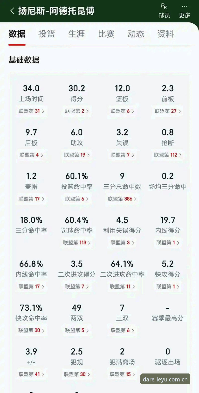 字母哥东渡热火：基于交易概率、薪资结构与冠军模型的全面解析
